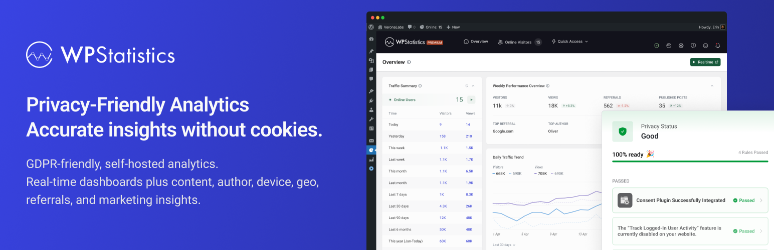 WP Statistics WordPress plugin banner