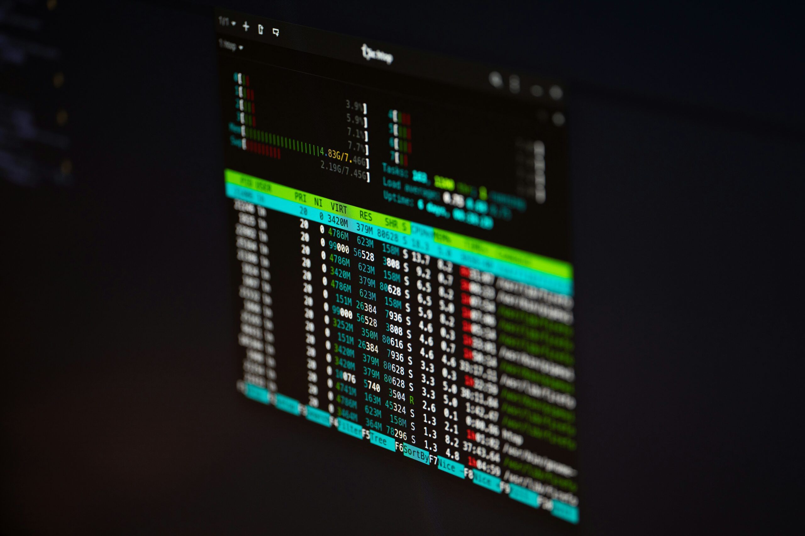 How to Create and Manage Users in Linux: A Beginner’s Guide