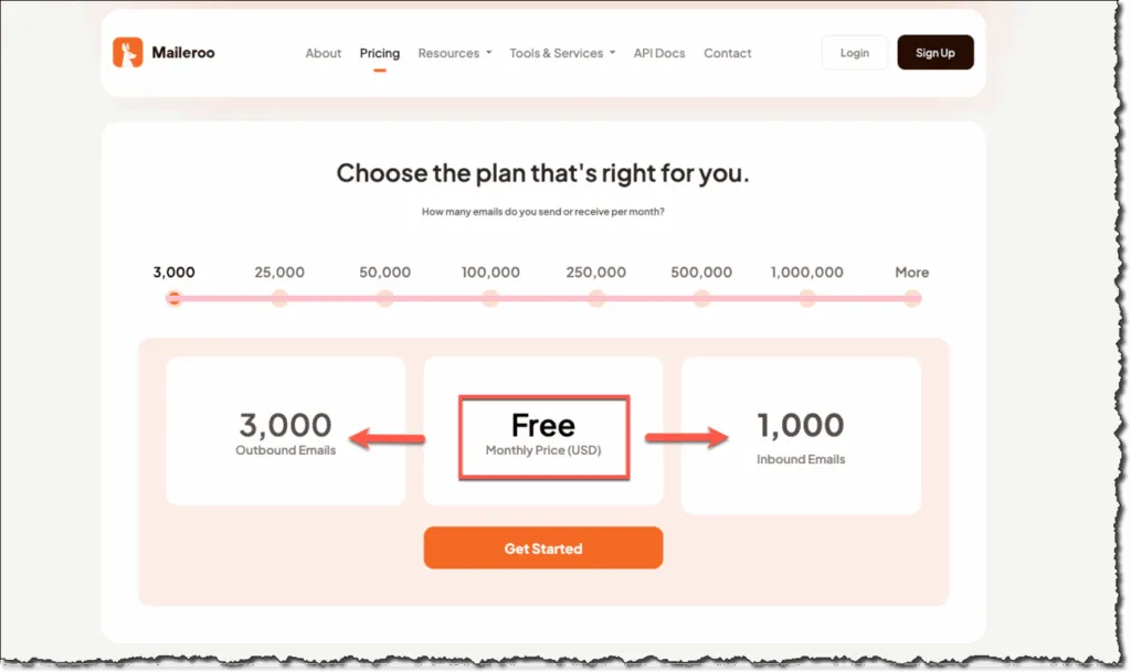Maileroo pricing