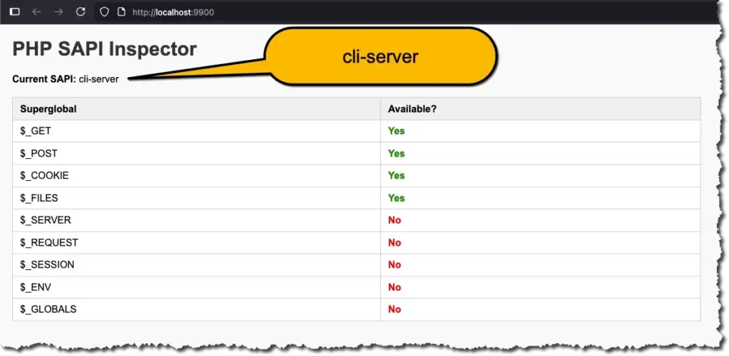 Php built in web server output 1