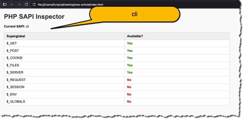 Php cli script output 1