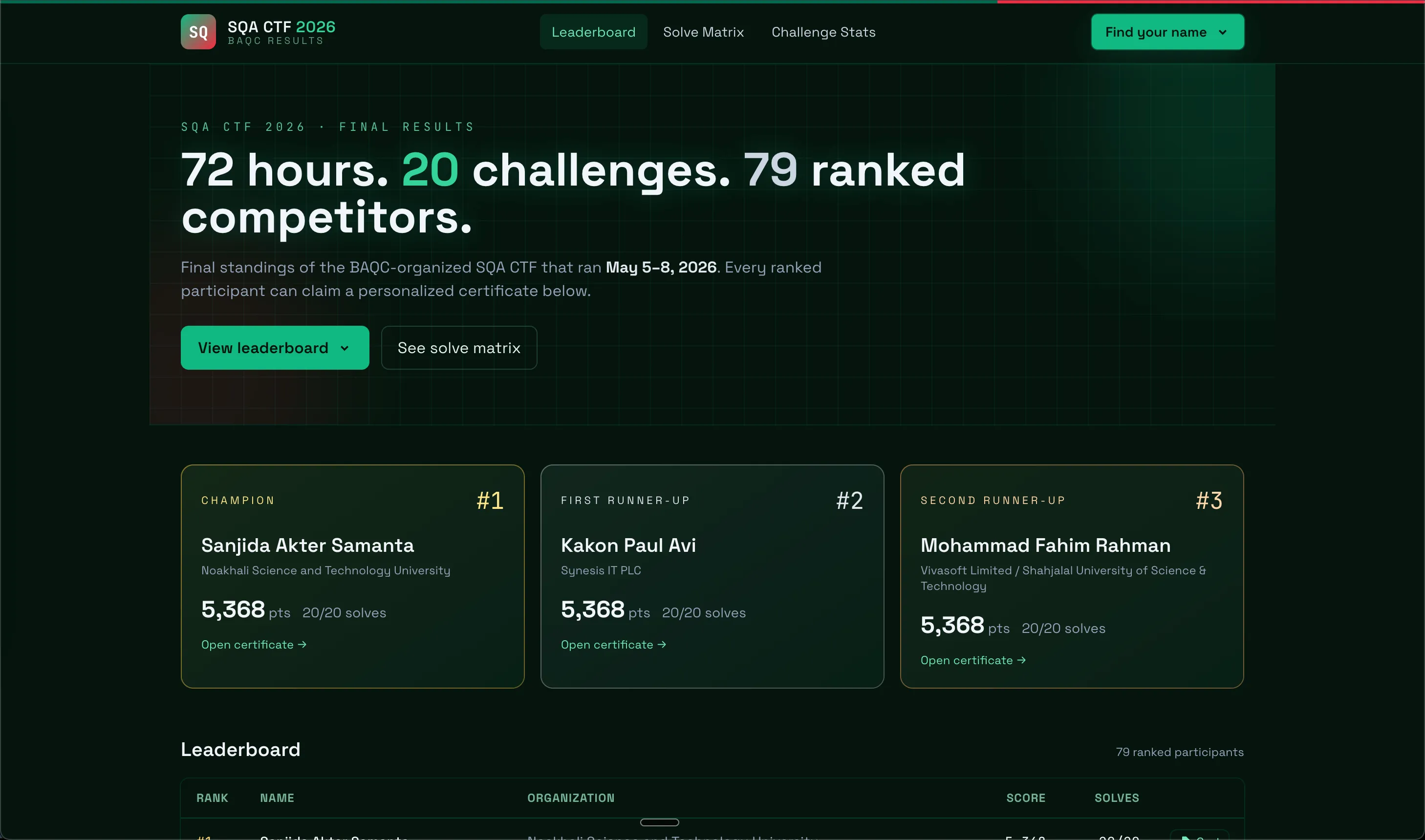 Results Portal Homepage Screenshot